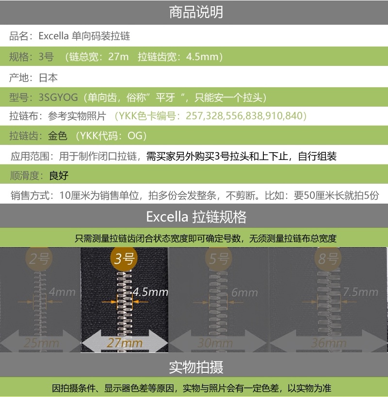 组合呈现