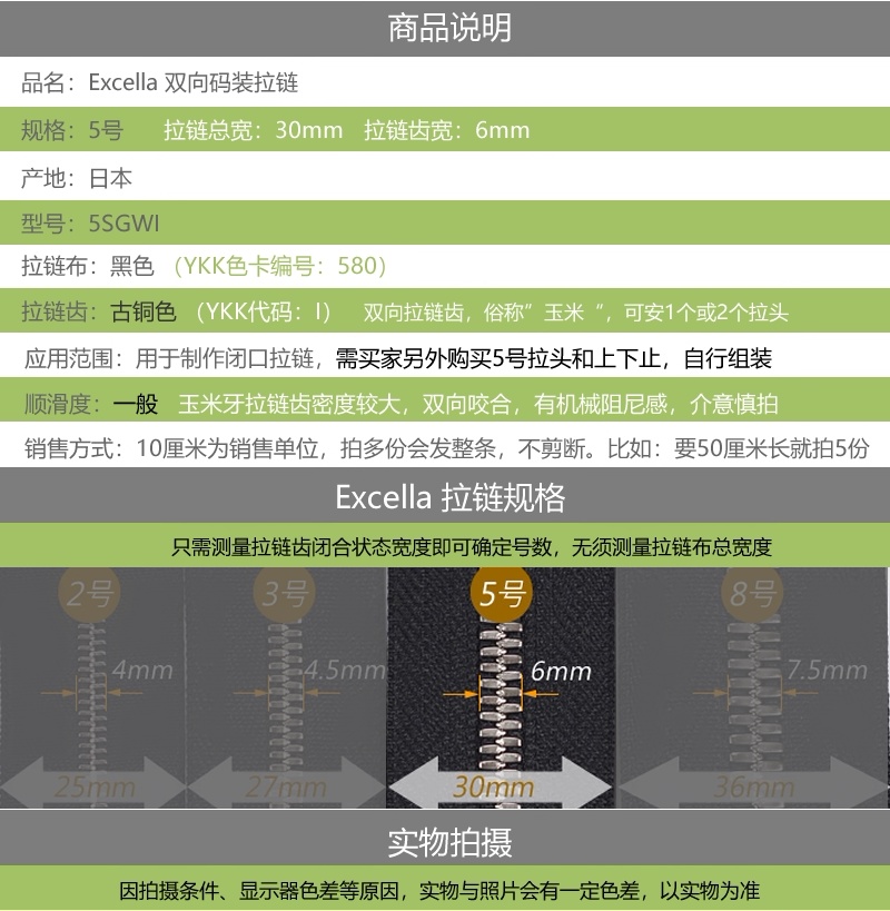 更多细节