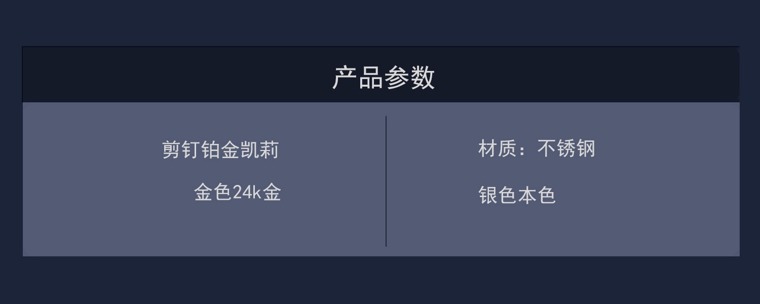 更多细节