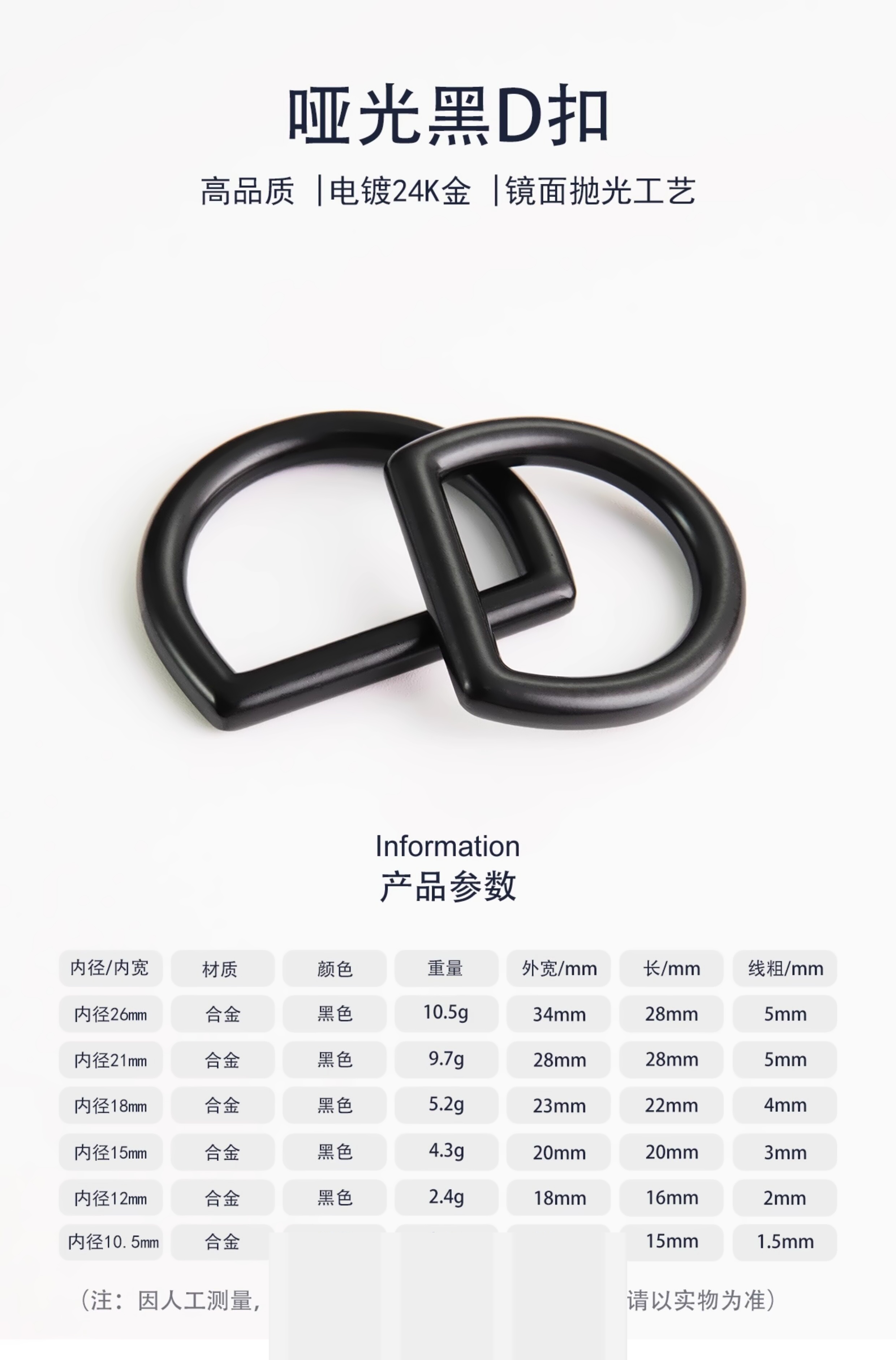 组合呈现