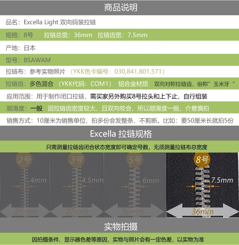 更多细节